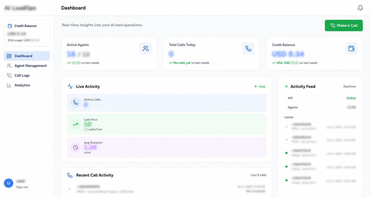 Voice AI agent management dashboard showing live call activity, active agents, total calls today, and real-time activity feed